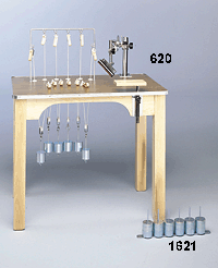 Bailey's Circumductor Table Model 620 shown with Graduated Weight Set Model 1621